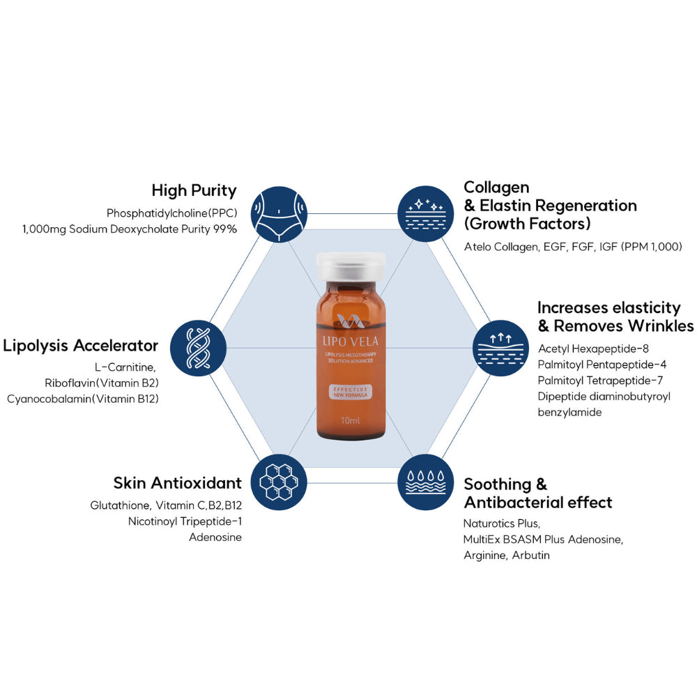 lipo-lab-may-pharm