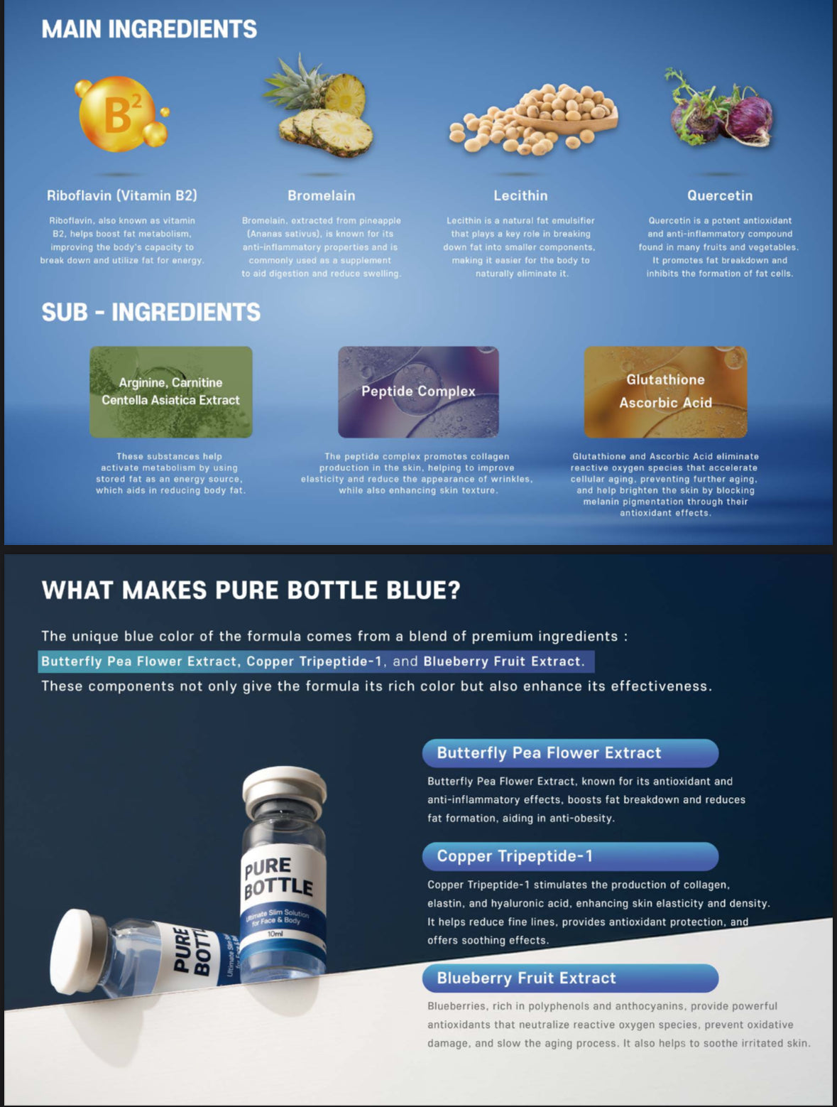 Pure Bottle Face & Body Fat Dissolver