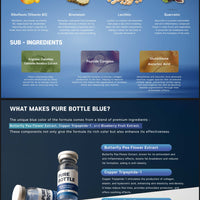 Will Ship 8.27.25 Pure Bottle Fat Dissolver For Face & Body Pre order