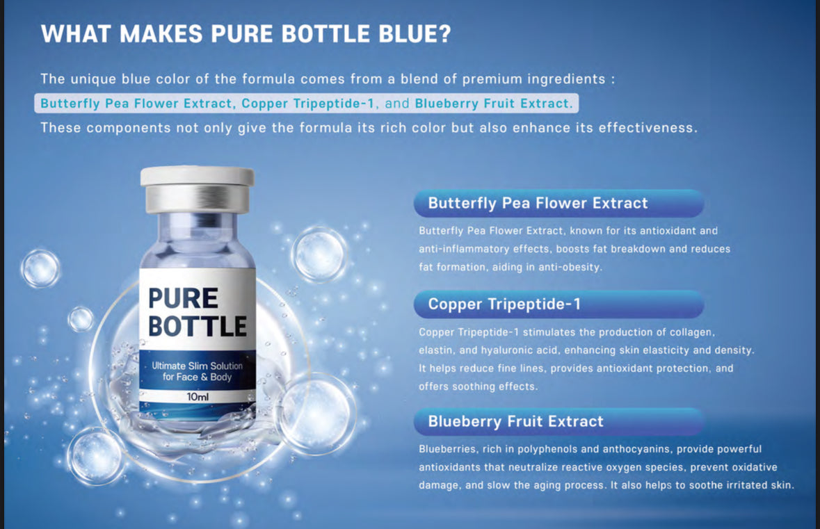 Pure Bottle Face & Body Fat Dissolver