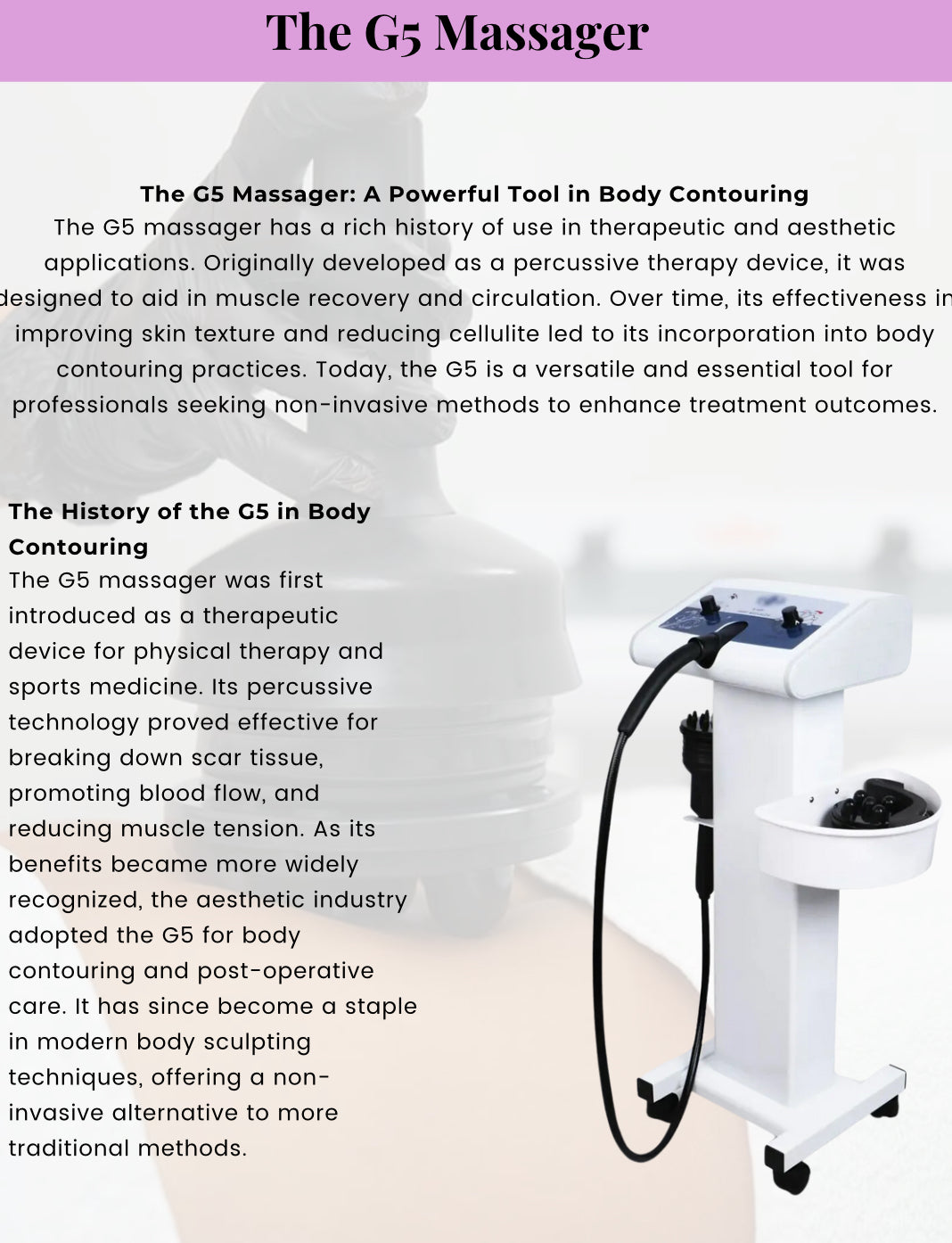 BodyContouring Manual E-Book