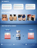 Pure Bottle Face & Body Fat Dissolver