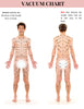 Editable Bodycontouring Manual. Resell Rights Bodycontouring Manual. With Two Bonuses