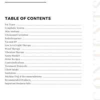 Editable Bodycontouring Manual. Resell Rights Bodycontouring Manual. With Two Bonuses