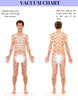 BodyContouring Manual E-Book