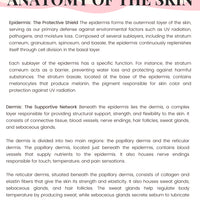 Editable Bodycontouring Manual. Resell Rights Bodycontouring Manual. With Two Bonuses