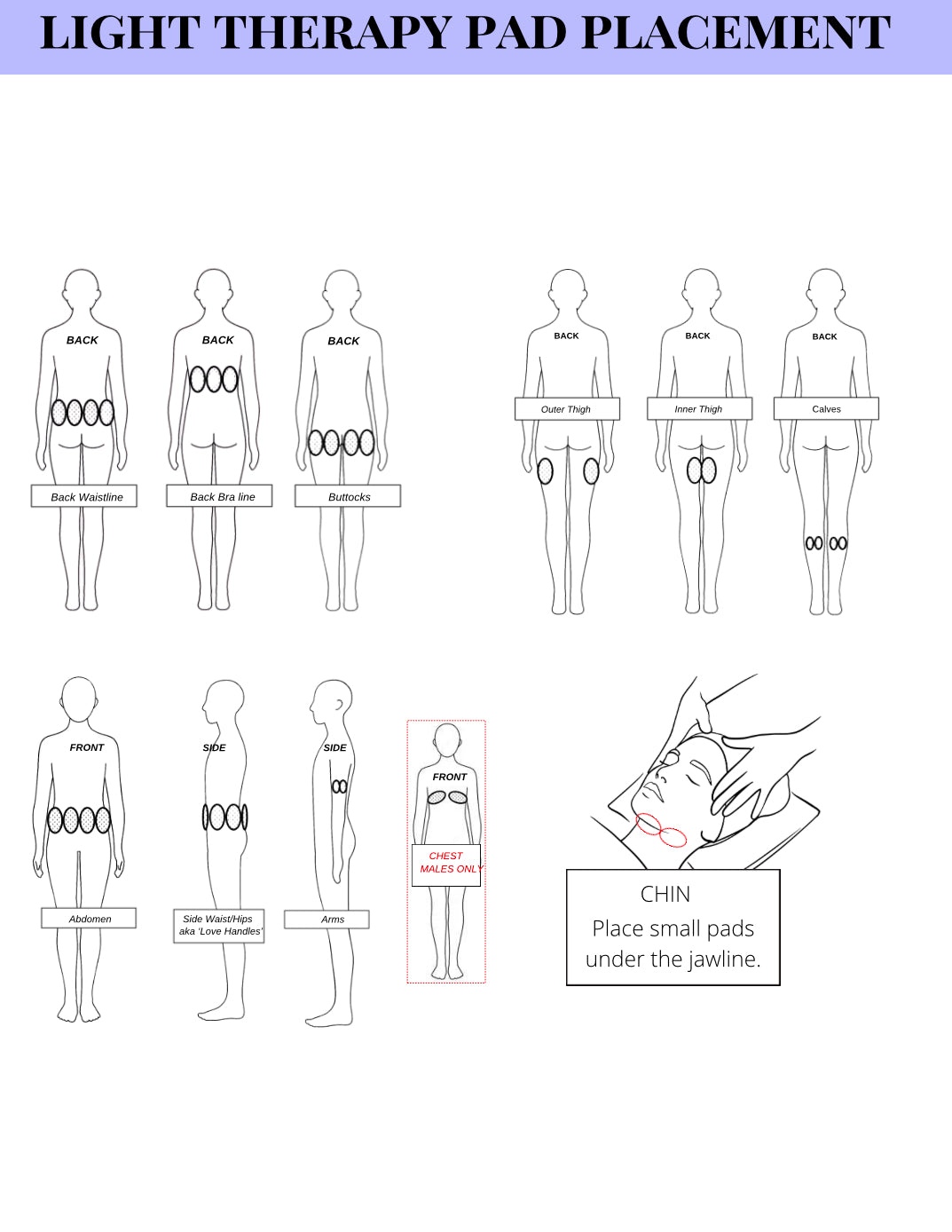 BodyContouring Manual E-Book