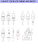 BodyContouring Manual E-Book