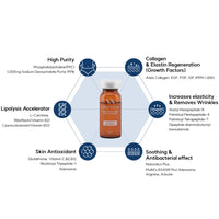 lipo-lab-may-pharm