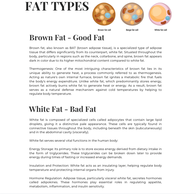 Editable Bodycontouring Manual. Resell Rights Bodycontouring Manual. With Two Bonuses