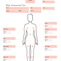 Editable Bodycontouring Manual. Resell Rights Bodycontouring Manual. With Two Bonuses