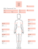 Editable Bodycontouring Manual. Resell Rights Bodycontouring Manual. With Two Bonuses