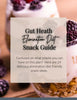 Healthy Snack Guide List