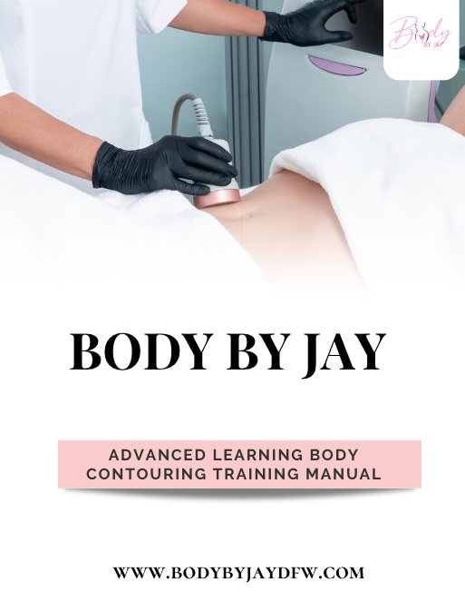 Advanced Body Sculpting 'The Ultimate Guide to Body Contouring Mastery' PLUS a Comprehensive Editable Professional Kit