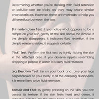 Editable Bodycontouring Manual. Resell Rights Bodycontouring Manual. With Two Bonuses