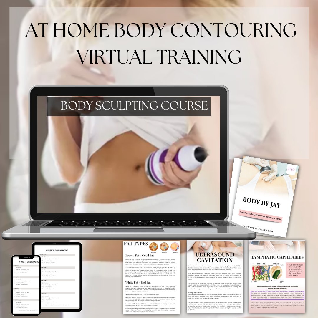 Learn Body Sculpting At Home For Personal Use : Live Virtual Training One on One Course.