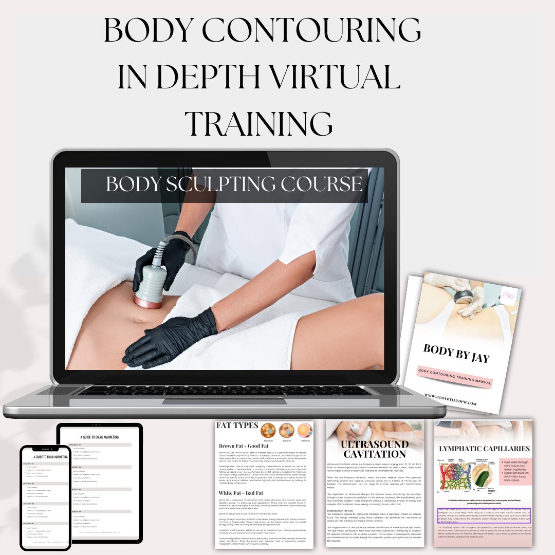 Full Bodycontouring or Refresher Course Online Live One On One Virtual Training - Comprehensive Non-Invasive Body Sculpting Training